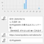 レス62番の画像1