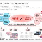 レス2番の画像1