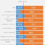 レス30番の画像1