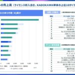 レス118番の画像1