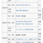 レス179番の画像2