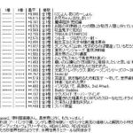 レス4番の画像1