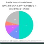 レス58番の画像1