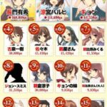 レス1番の画像1