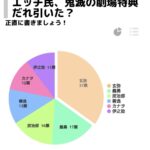 レス89番の画像1