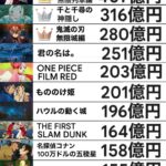 レス5番の画像1