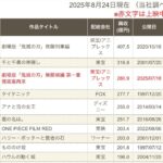 レス14番の画像1