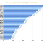 レス79番の画像1