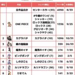 レス49番の画像1