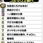 レス63番の画像2