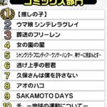 レス63番の画像4