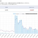 レス52番の画像1