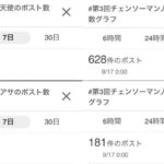 レス21番の画像3