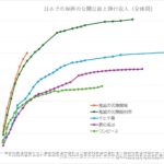 レス20番の画像2