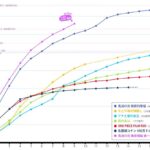 レス37番の画像1