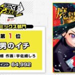 レス3番の画像1