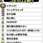 レス63番の画像3