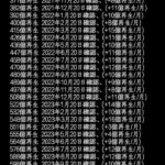 レス2番の画像1