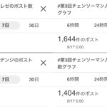 レス21番の画像1