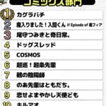 レス63番の画像1