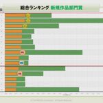 レス14番の画像1