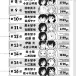 レス2番の画像3