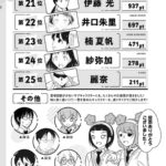 レス1番の画像4