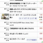 レス8番の画像1