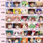 レス29番の画像1