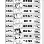 レス1番の画像3