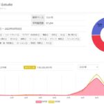 レス1番の画像5