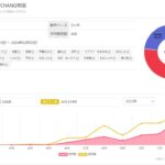 レス19番の画像1