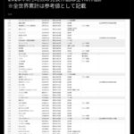 レス30番の画像2