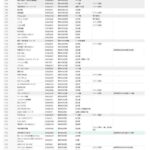 レス30番の画像1