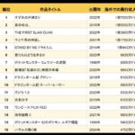 レス126番の画像1