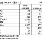 レス41番の画像1