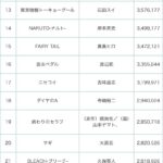 レス1番の画像2