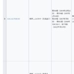 レス22番の画像1