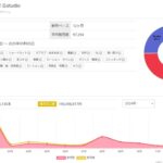 レス1番の画像4