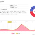 レス1番の画像3