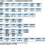 レス16番の画像1