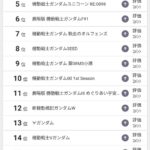 レス1番の画像1