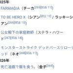 レス18番の画像1