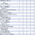 レス20番の画像1