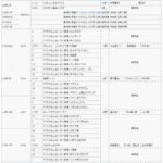 レス17番の画像1