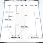 レス1番の画像4