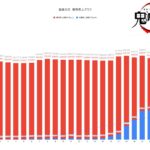 レス31番の画像2