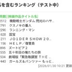 レス1番の画像1