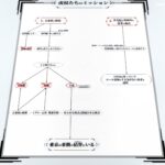 レス1番の画像3