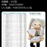 レス1番の画像1